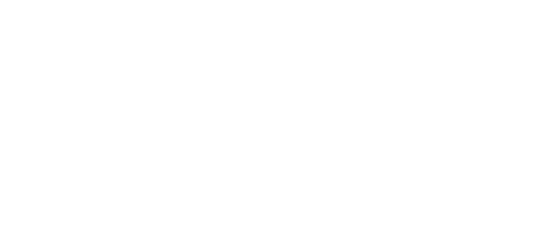How Two Cut